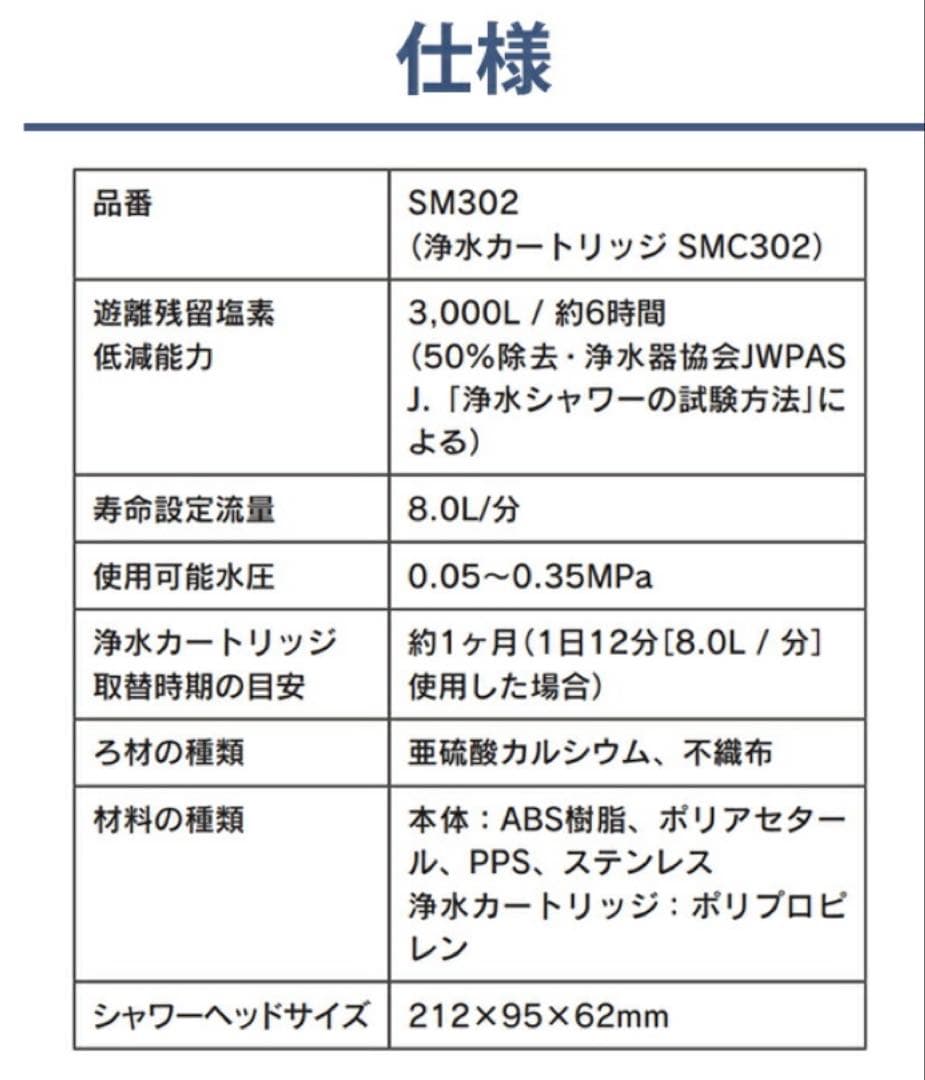 クリーンスイ SM302 ホワイト シャワーヘッド