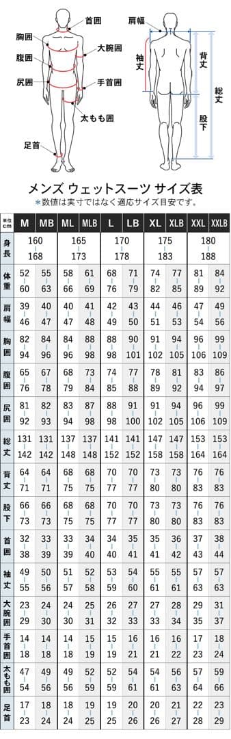 美品　5×3㎜セミドライ　ロングチェストジップ　XXLB