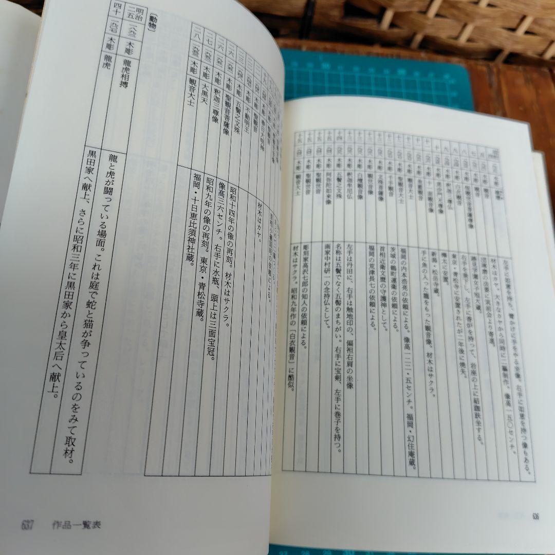 山崎朝雲資料集　葦書房