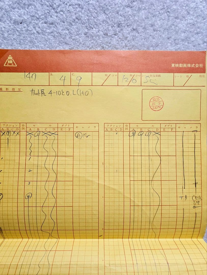 【セル画】③　ドラコンボールＺ　悟空　動画、撮影記録有り