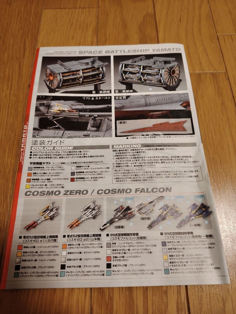 宇宙戦艦ヤマト 2199 拡張セット 1/500