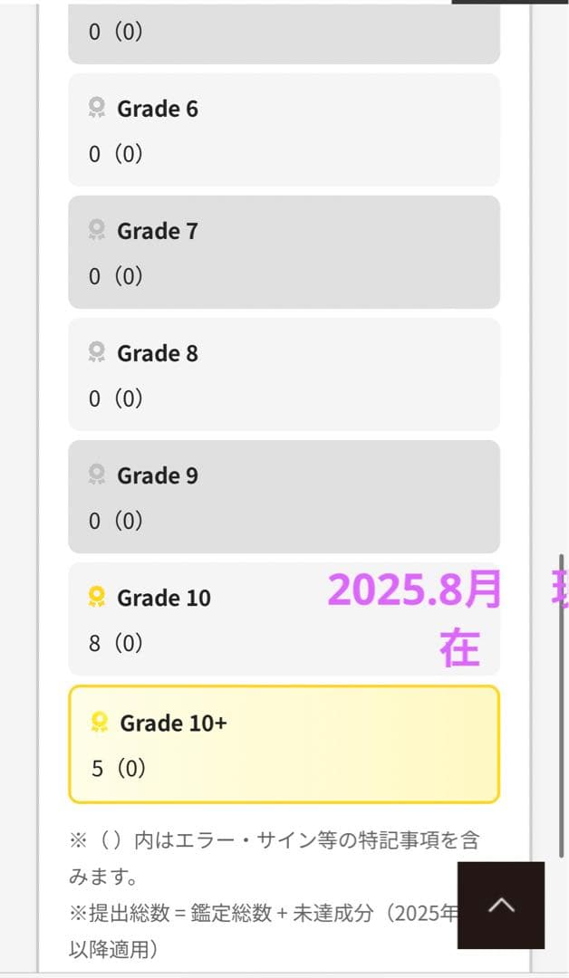 【ARS鑑定10＋】星杯の神子イヴ　25th クオシク　日版