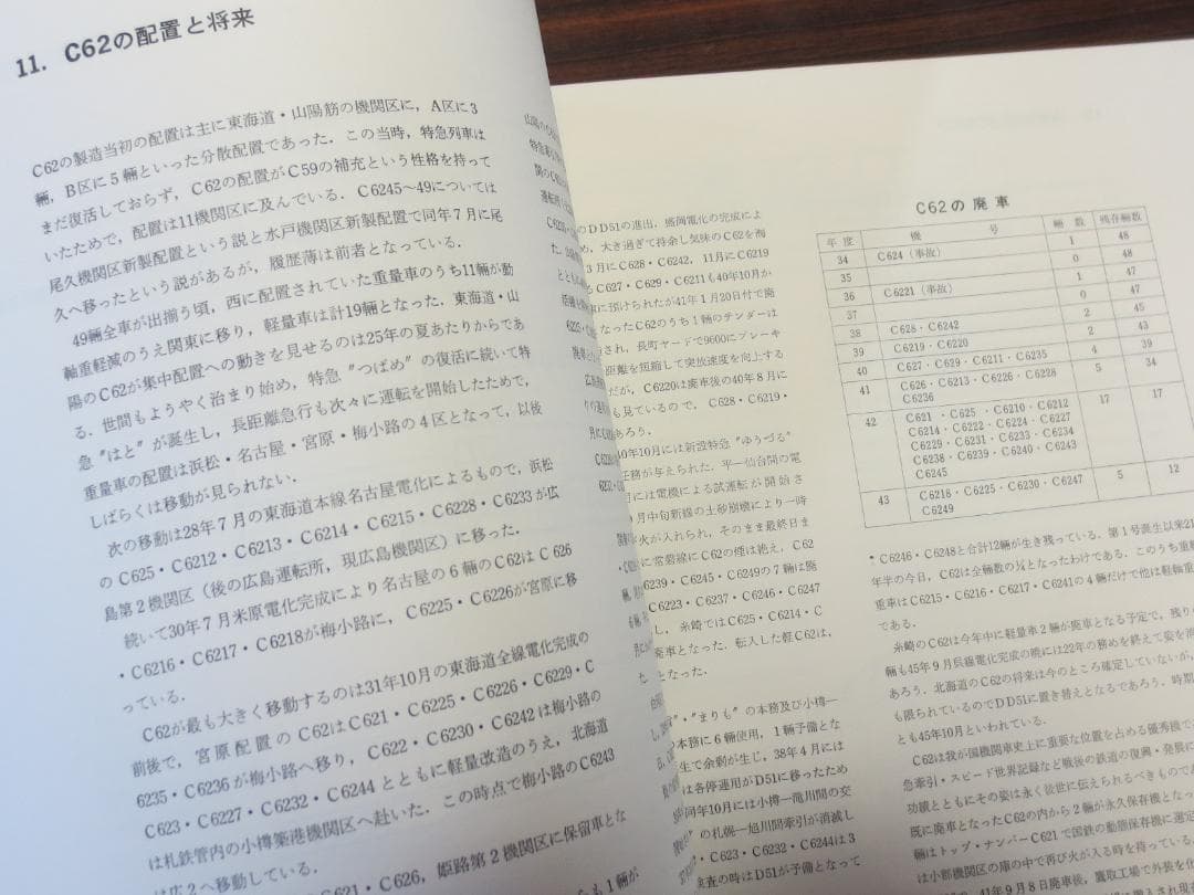 C62 HUDSON プレスアイゼンバーン 機関車 SL 蒸気機関車 写真集