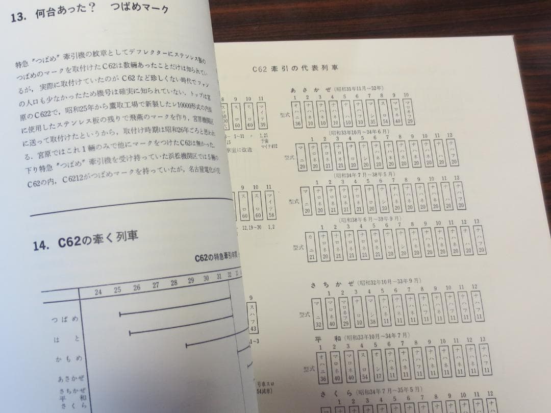 C62 HUDSON プレスアイゼンバーン 機関車 SL 蒸気機関車 写真集