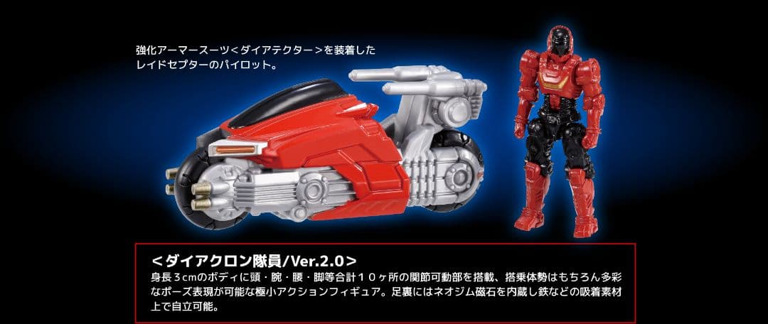 新品未開封　ダイアクロン タクティカルキャリア拡張セット