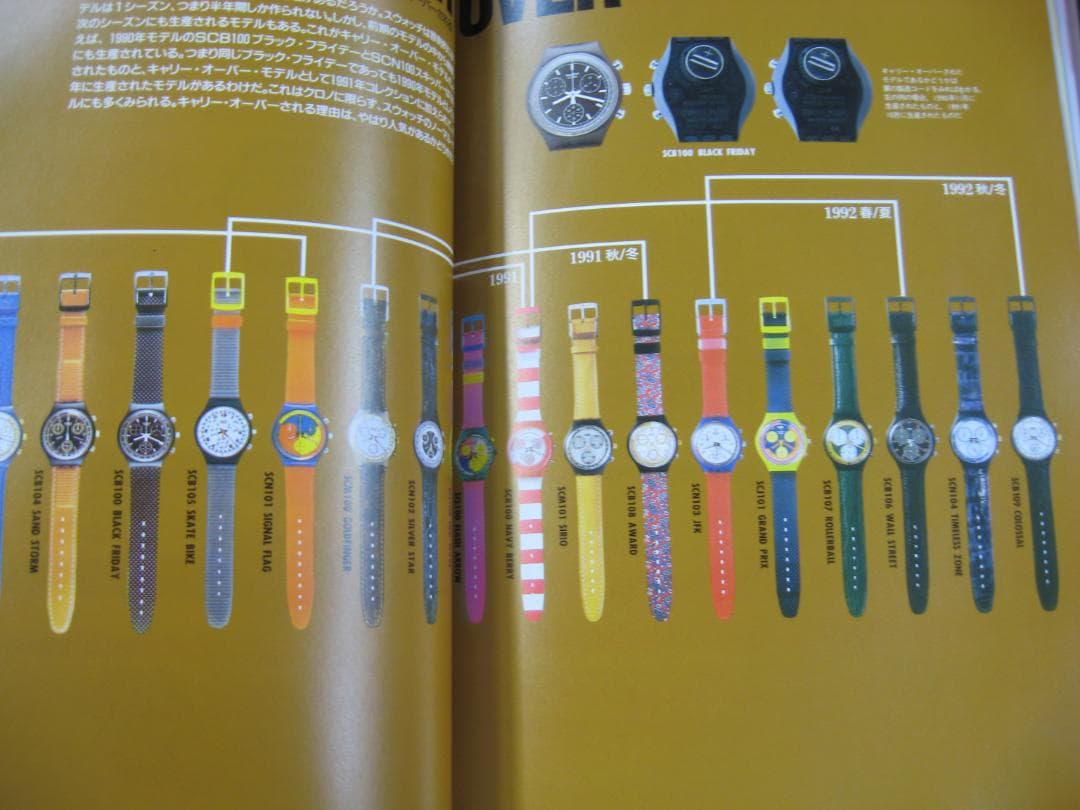 スウォッチ聖書　モノ・エディション