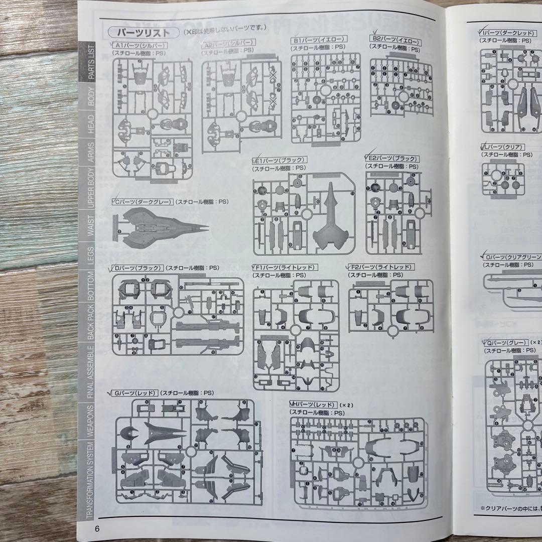 ガンダム SAZABI Ver Ka サザビー プラモデル 作りかけ パーツ欠有