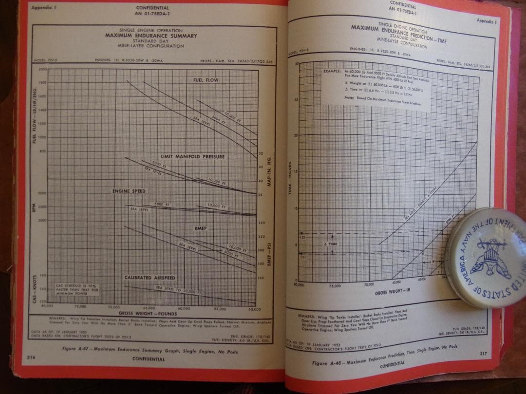 1955年米海軍の対潜哨戒機P2V-5 Neptune フライトハンドブック