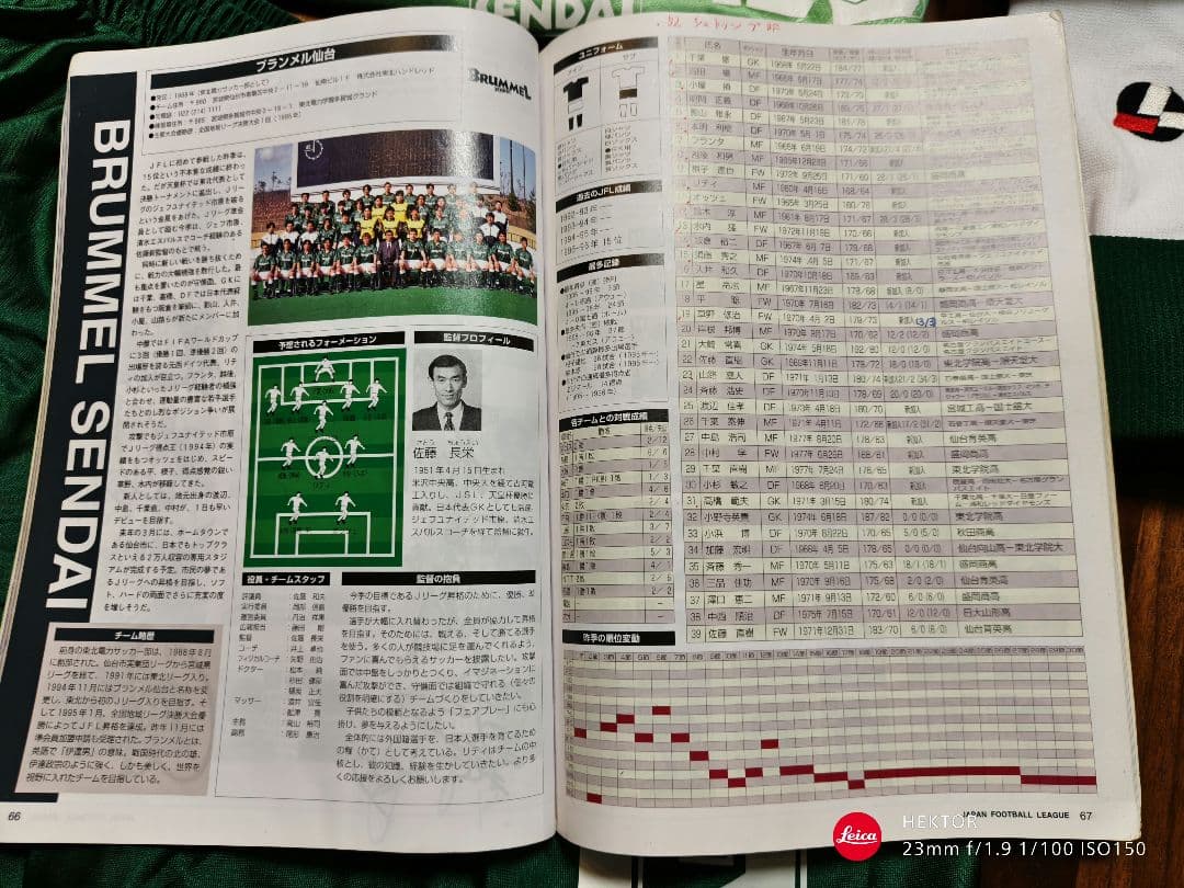 ブランメル仙台（現 ベガルタ仙台）ユニフォーム ホーム アウェイ 1996年頃