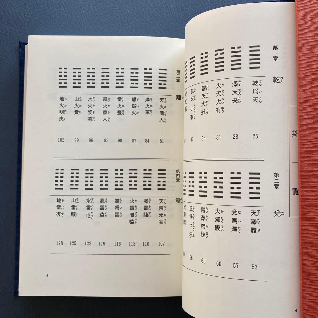 「易旨　易経　海図なき時代の羅針盤 若月佑孔」易断　易学　五行易　易占　六爻