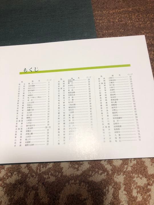 日本列島 四季の呼びかけ 写真集 貴重本　大型本　資料