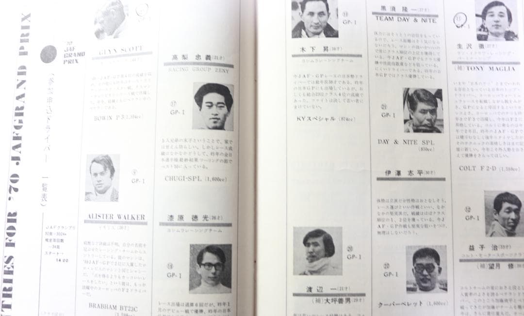 超貴重！１９６９～ １９７２JAF・日本グランプリの公式プログラム４冊