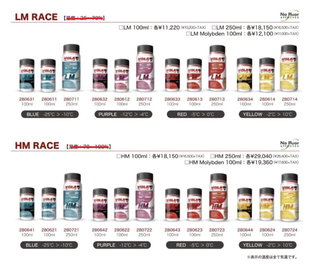 VOLA　HM RACE　リキッド　紫　100ml　toko holmenkol