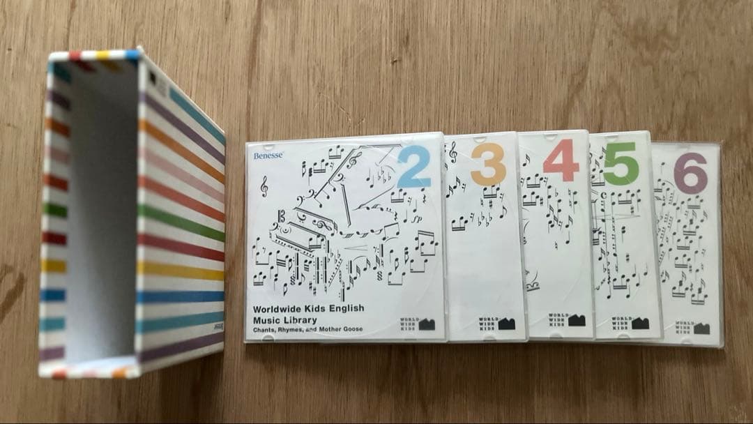 ワールドワイド英語教育キッズアドバンス DVD CD CD-ROM