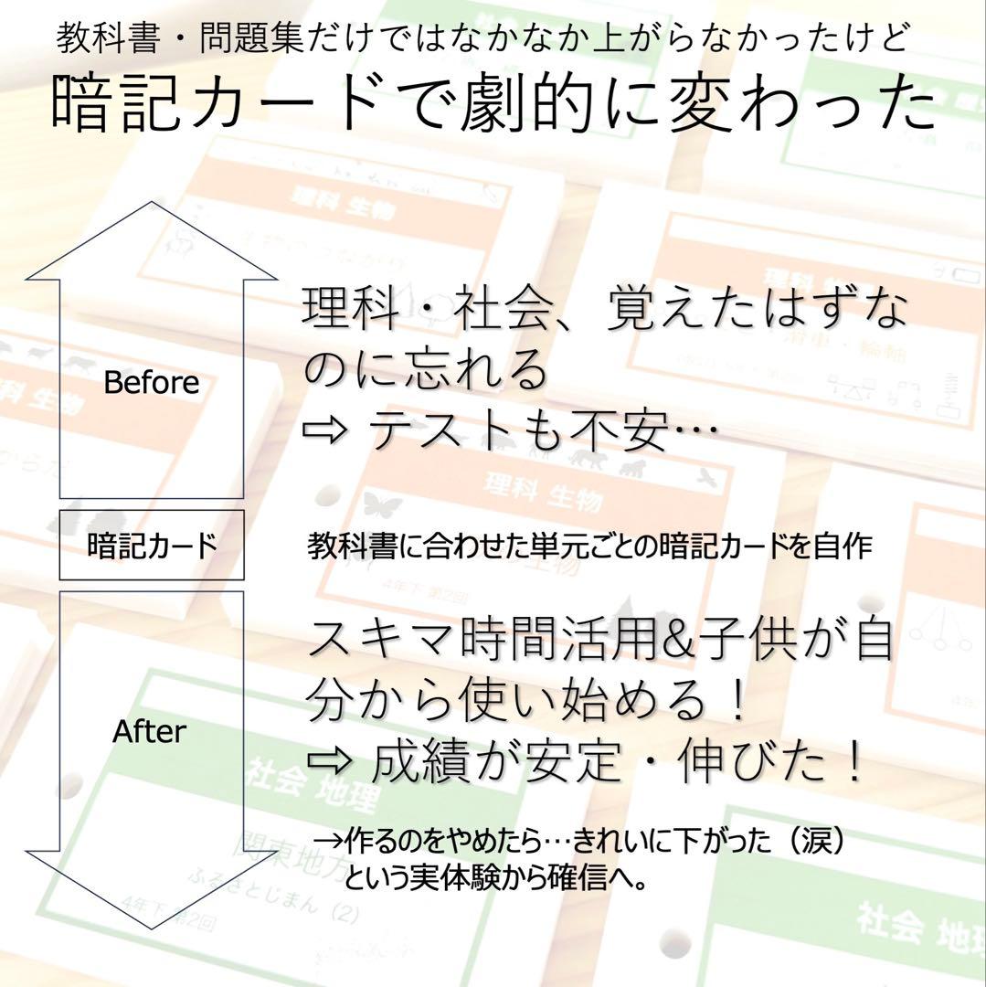 中学受験 暗記カード【5年上 社会・理科1-9回】 予習シリーズ 組み分け対策