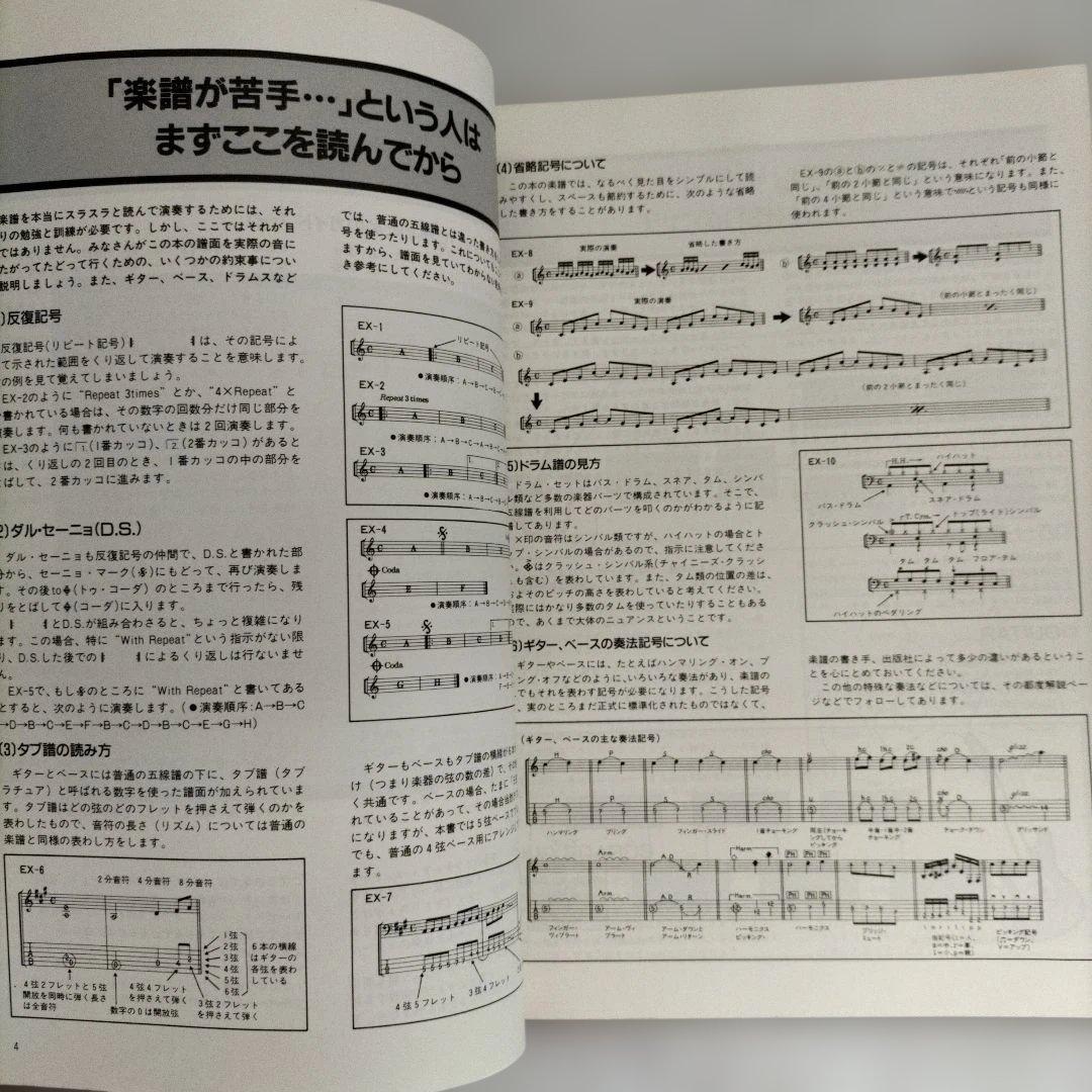 爆風スランプBAKUFU-SLUMP バンドスコア 3冊 「楽」「ジャングル」他