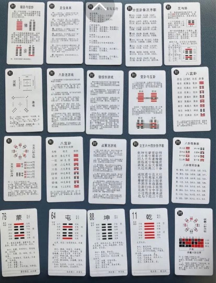 断易入門　易経・易占・六十四卦カード(80枚拡大版) 易学　易断　五行易