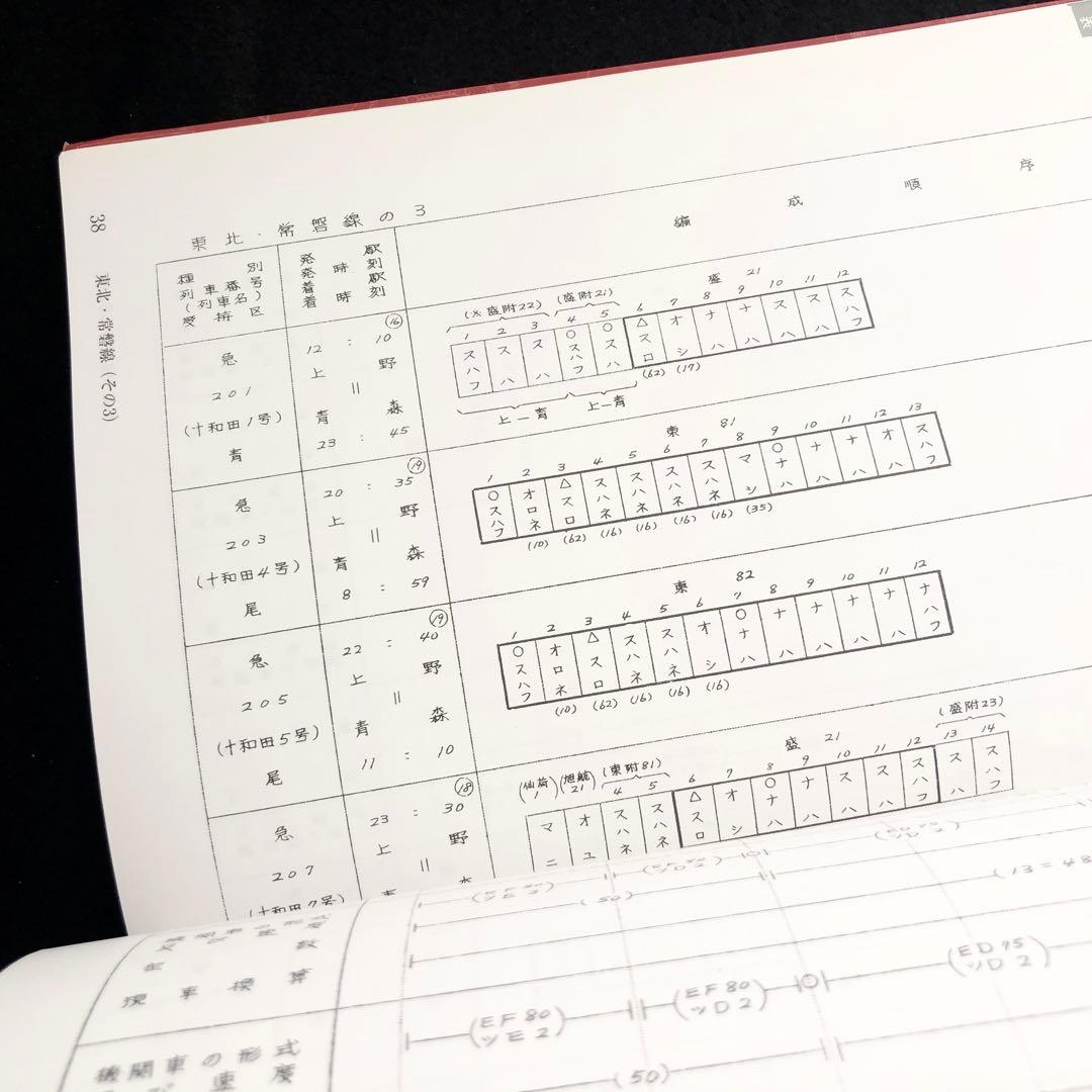 復刻版 全国版 優等列車編成順序表 - 昭和43年10月1日 国鉄白紙ダイヤ改正