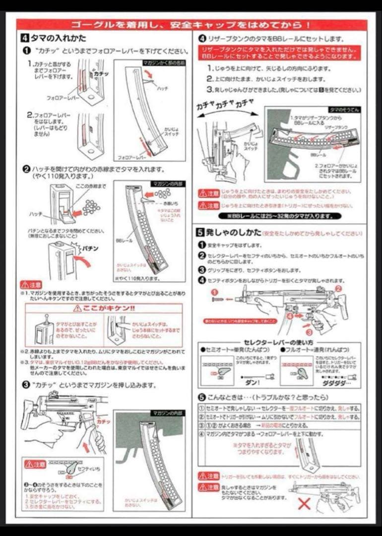 化粧箱　東京マルイ カスタム品　H&K MP5A5 電動ガンボーイズ金属ピニオン