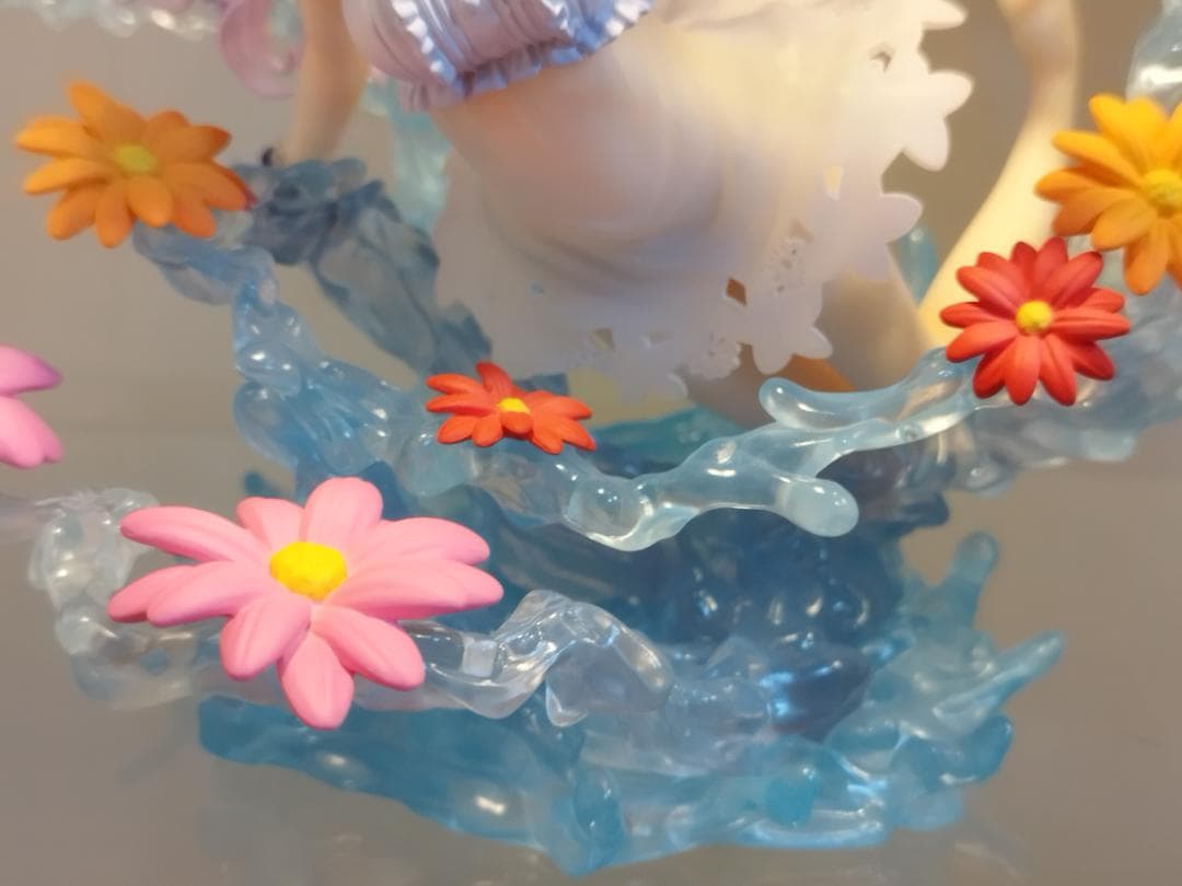 藤ちょこ ウォータープリズム ユニオンクリエイティブ フィギュア