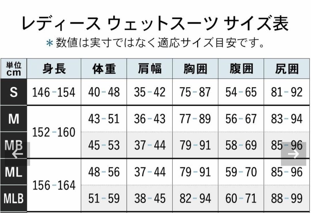 FELLOW セミドライ チェストジップ ウエットスーツ ラバー 3×5 M