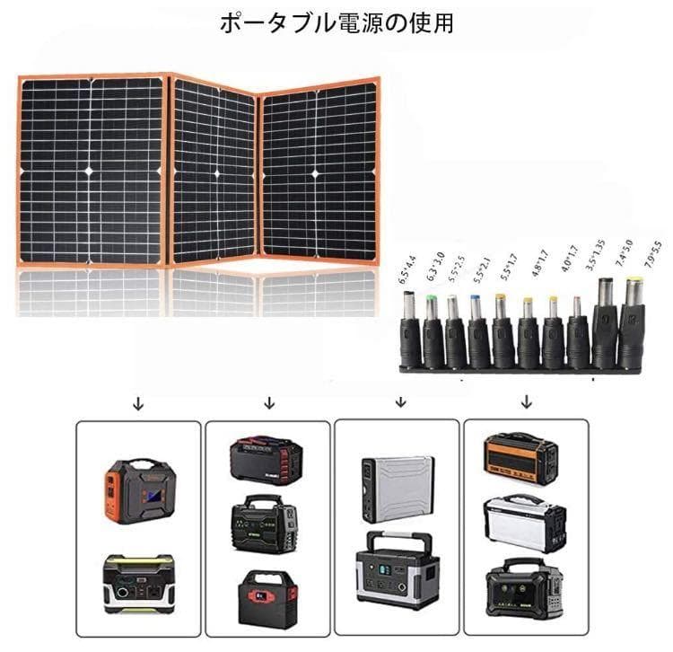❤高転換効率＆高出力100Wのパワフルなソーラーパネル❣折りたためて超便利♪❤