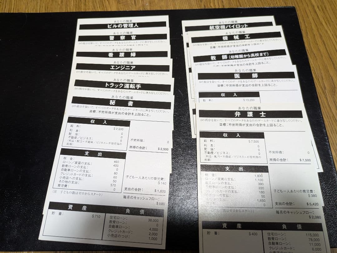 キャッシュフロー101 日本語版 ボードゲーム