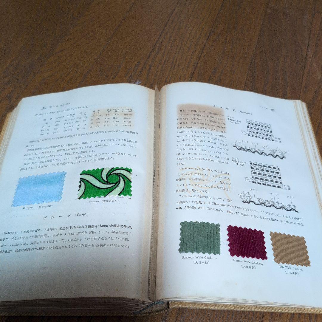 新版 綿糸布の基礎知識