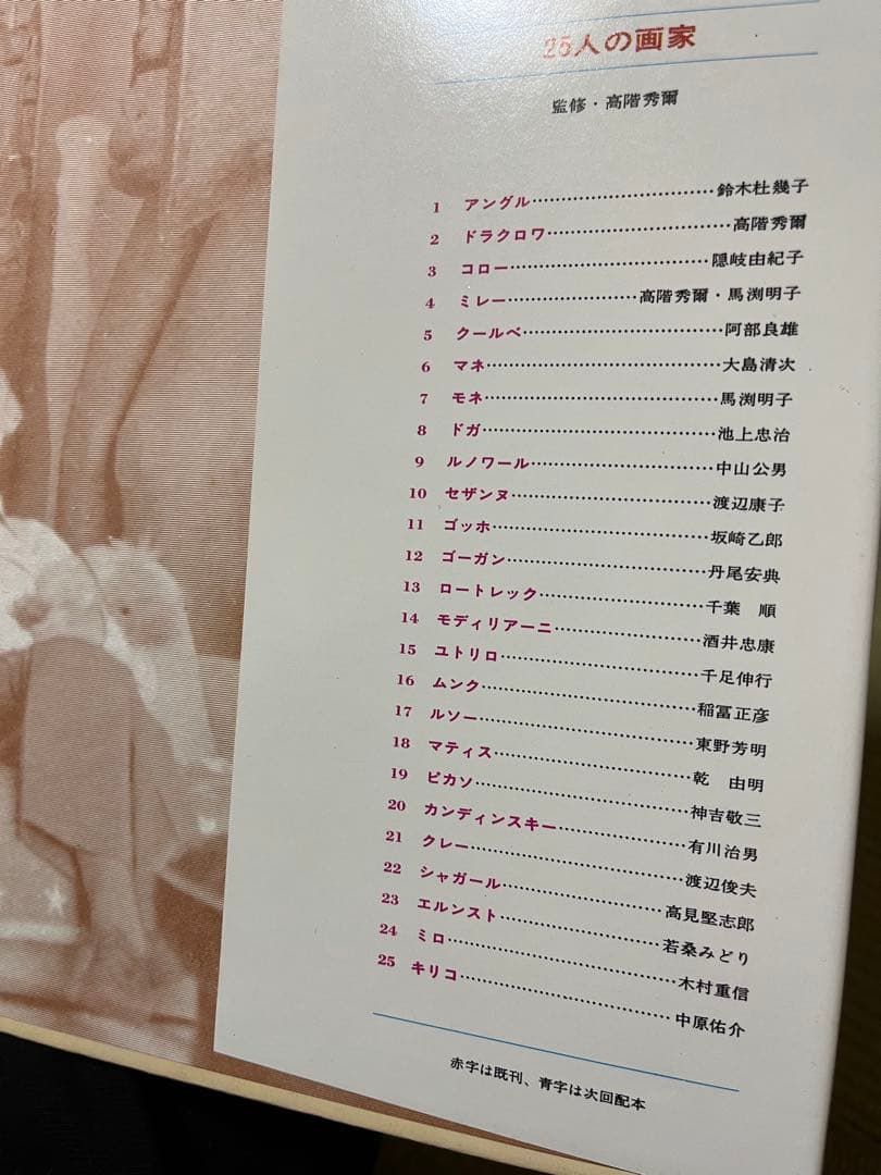 現代世界美術全集25人の画家 アートコレクション全巻セット