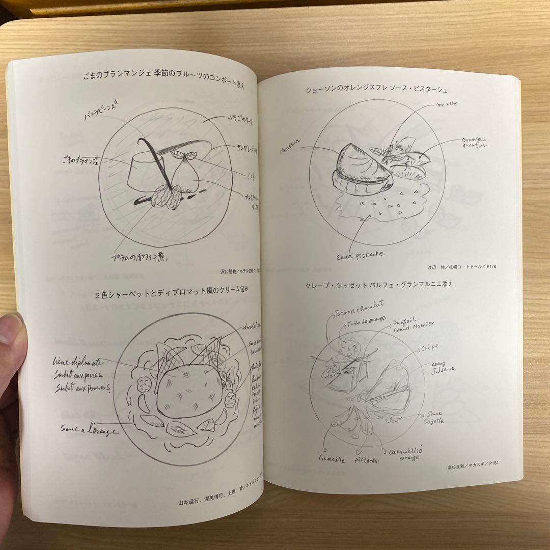 ASSIETTE DE DESSERT シリーズ 1-3