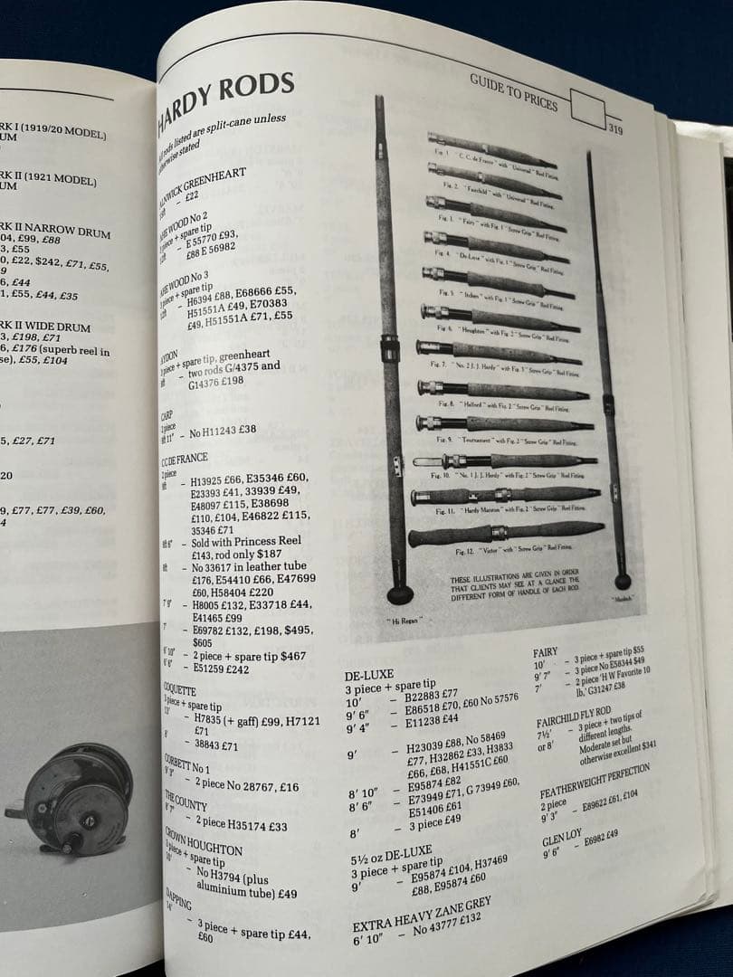 洋書 FISHING TACKLE A Collector's Guide