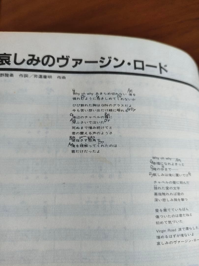 絶版 初版 チェッカーズ ベストコレクション バンドスコア 楽譜 タブ譜