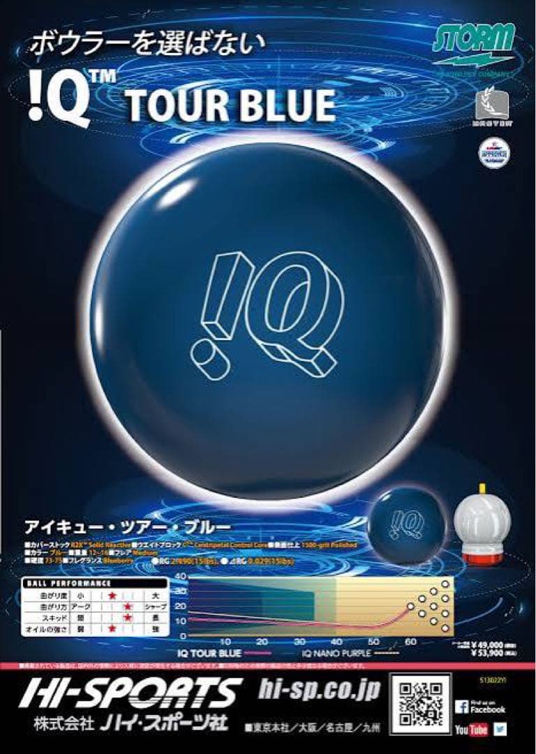 STORM アイキューツアーブルー