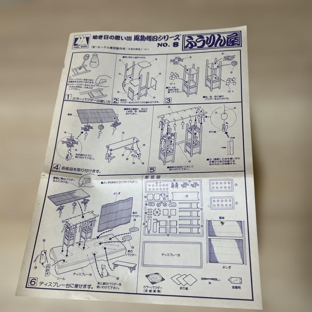 江戸市井情景模型セット｜そば屋×かざり屋 1/25 旧作. Ln451