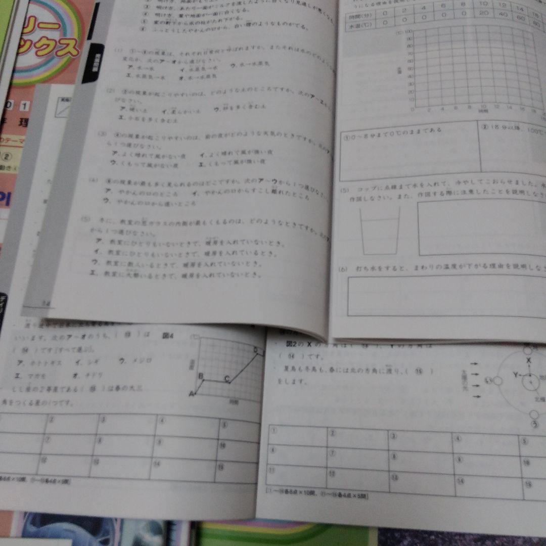 デイリーサピックス 理科・社会セット2024