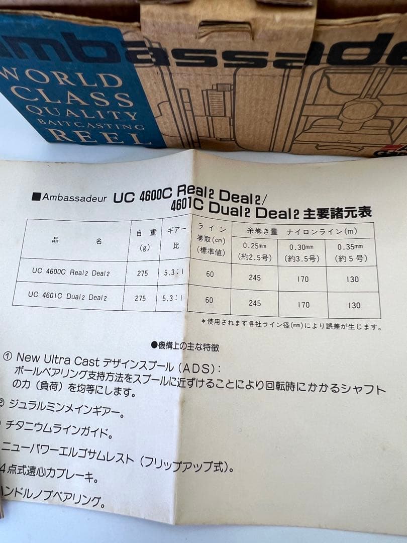 アブガルシア アンバサダー UC4600C R2D2 060007