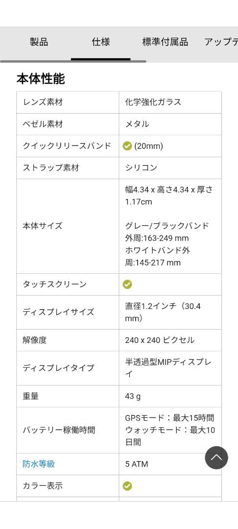 Garmin Approach S40 GPSナビ