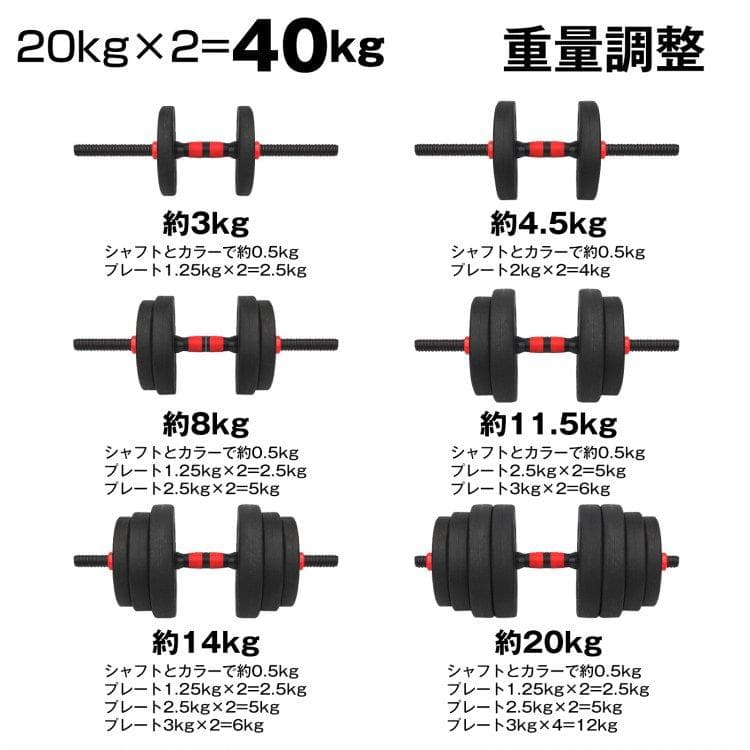 ◎新品◎　ダンベル40kg　【3.0Kg×8　2.5kg×4　25kg×4】