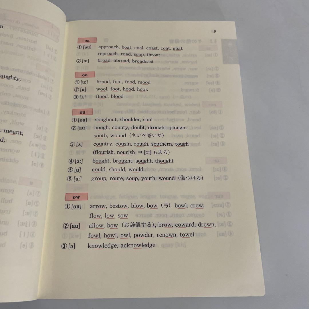 小倉の入試英語オンパレード 小倉弘 代々木ゼミ方式 代々木ライブラリー