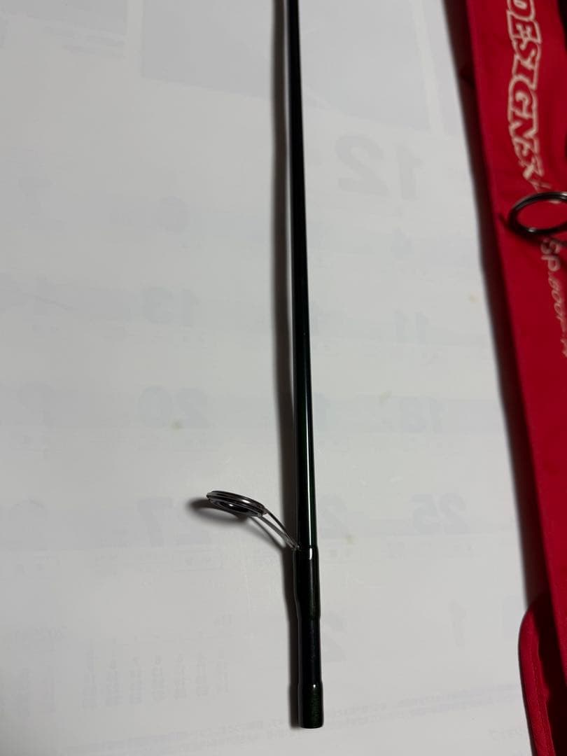 スカジットデザインズ SP-800P•R