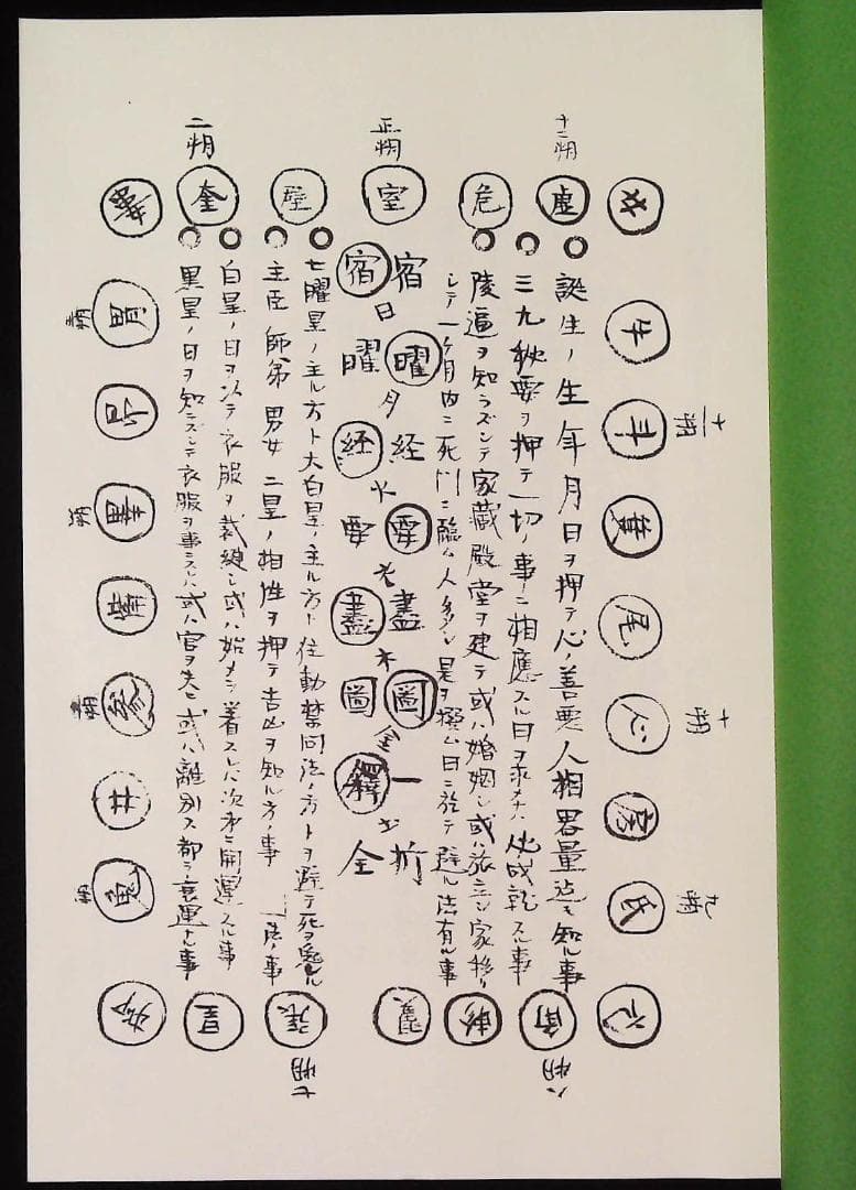 宿曜口傳控 写本の復刻本 1f26