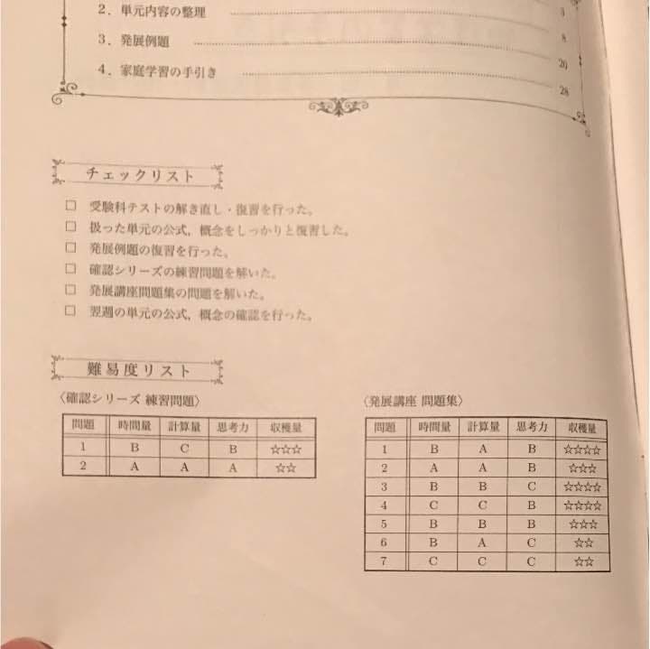 鉄緑会物理発展講座 解説冊子一式