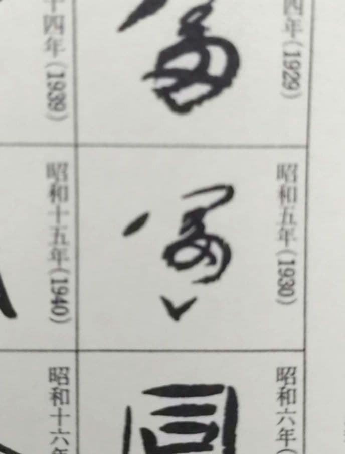 【富本憲吉自作】土焼鉄描銅彩葡萄模様皿 3枚セット 1930年作