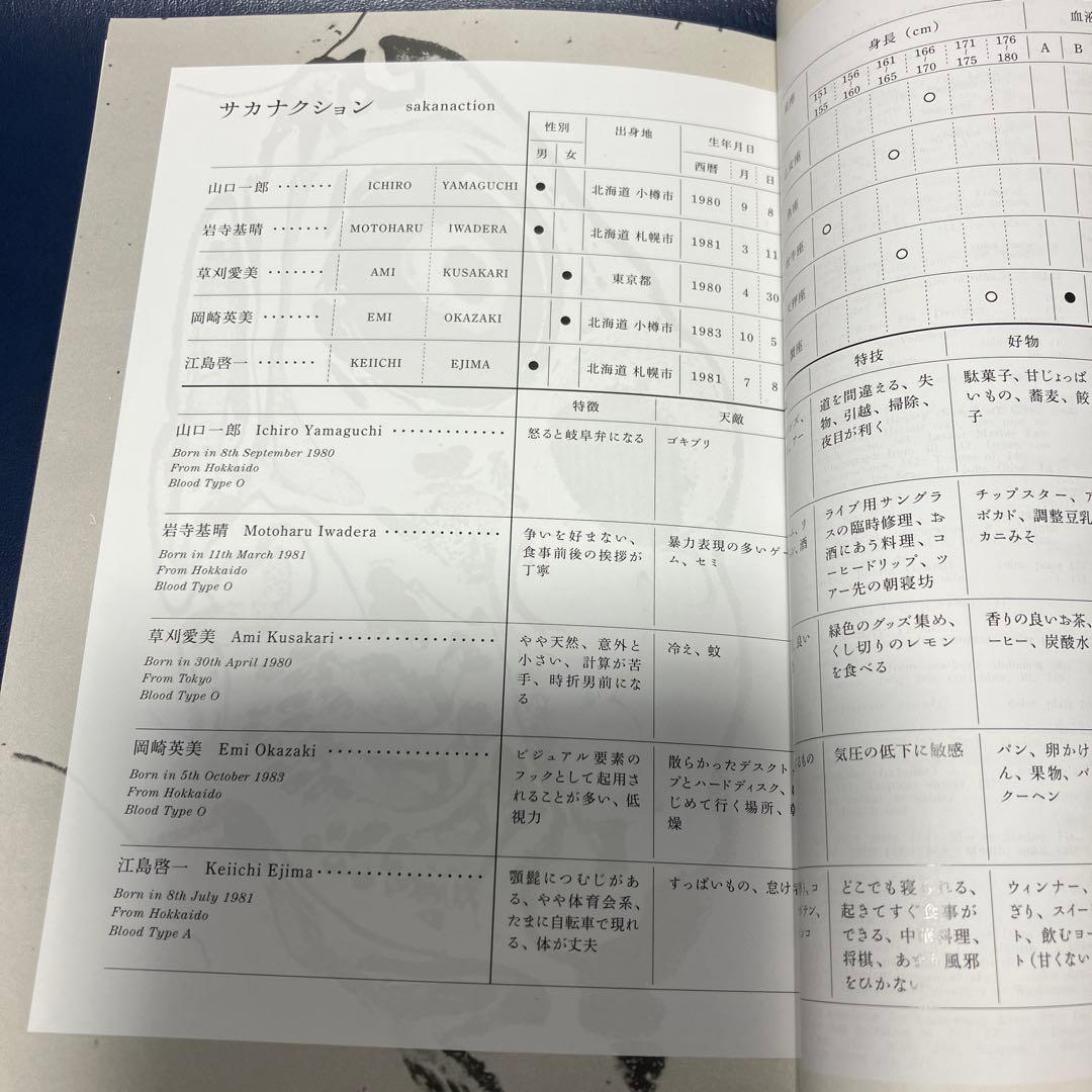 ■[2CD+BD] サカナクション ベストアルバム 「魚図鑑」■山口一郎 新宝島