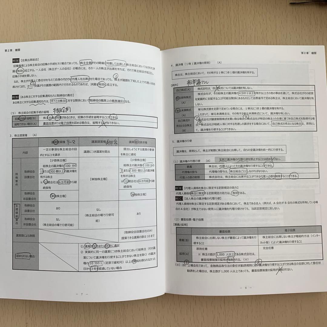 【フルセット】CPA会計学院 公認会計士テキスト <短答式＞