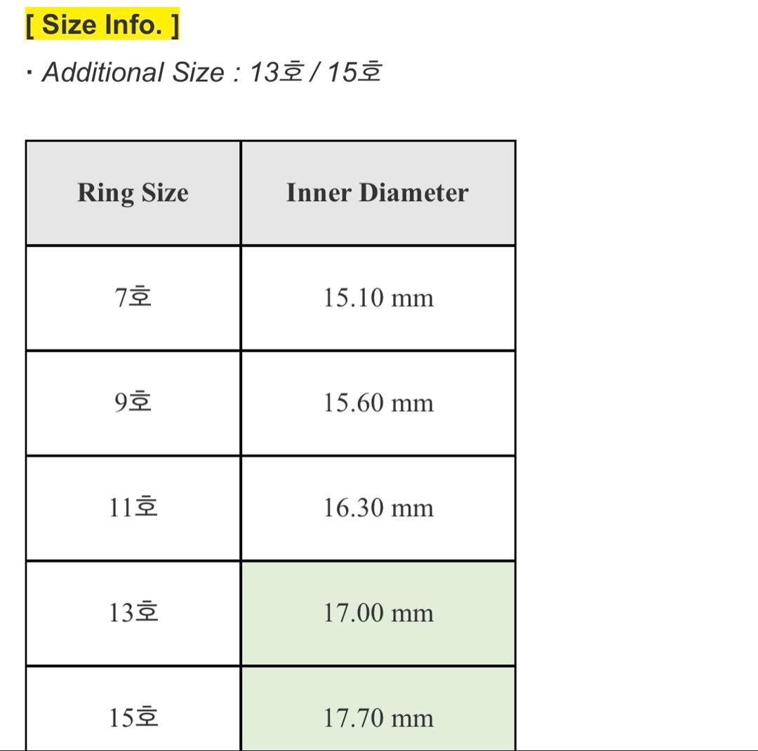 ラスト1点のみ！IU OFFICIAL SONIC RING 11号