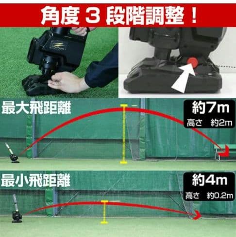 フィールドフォース　シャトル22個 筒4本　ACアダプター　シャトルマシーン