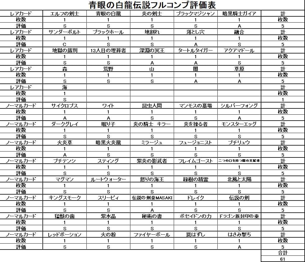 【極美品 青眼の白龍伝説 フルコンプ 61枚】ワンオーナー まとめ売り 遊戯王