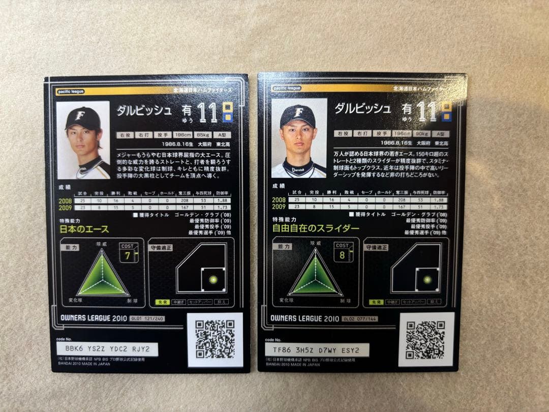 【オーナーズリーグ】ダルビッシュ　東京series ドジャース　カブス　開幕