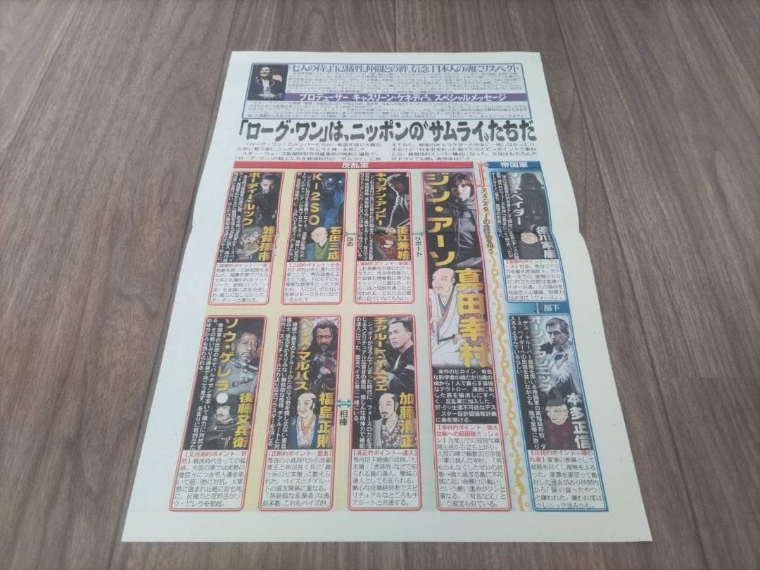スターウォーズ 新聞 第１弾～第５弾 新品 超希少品 販促用POP